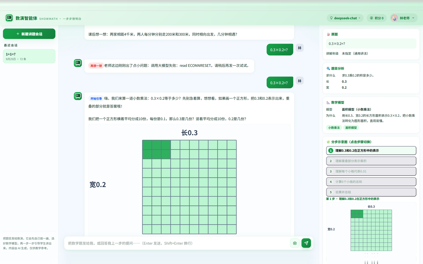 数演智能体图形可视化
